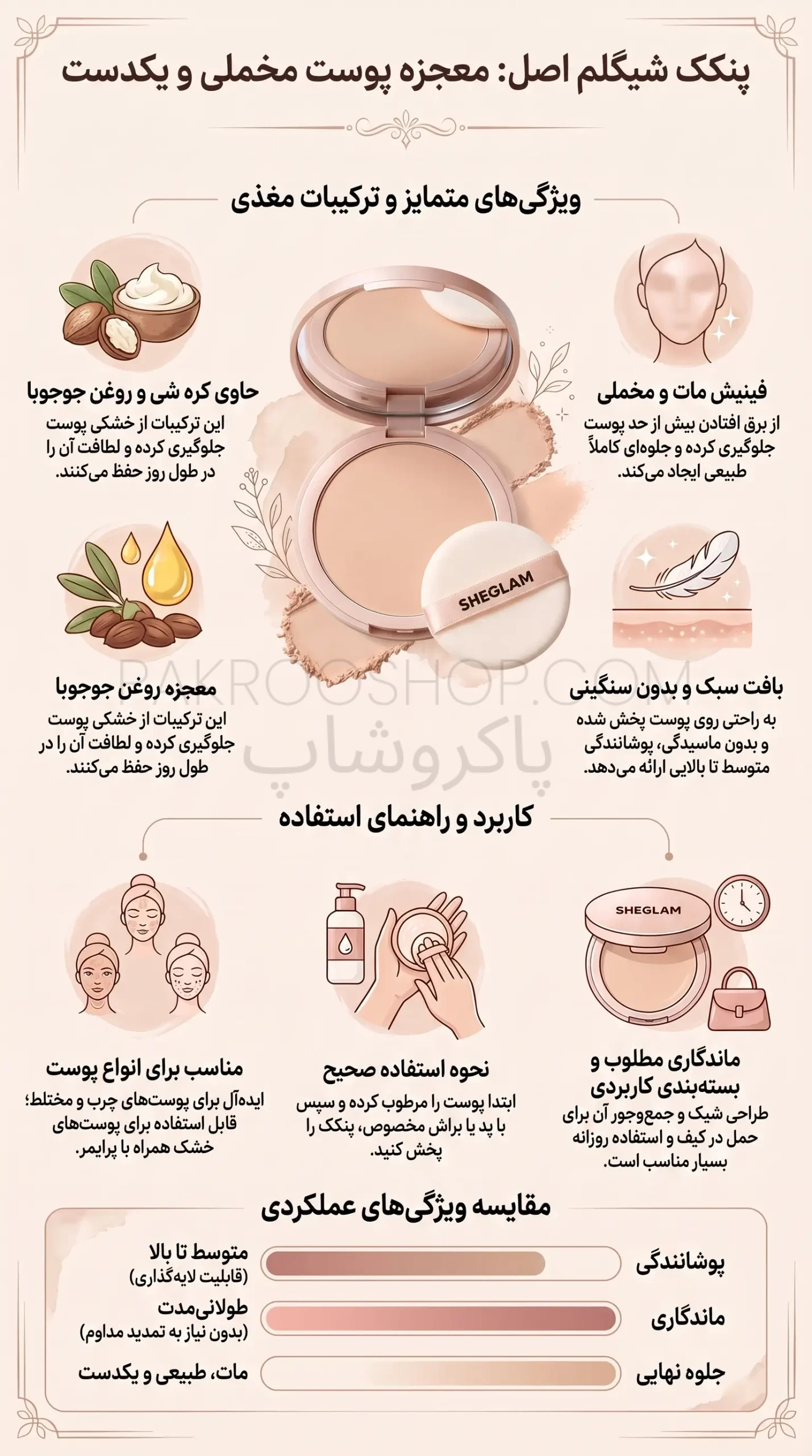 پنکک شیگلم SHEGLAM